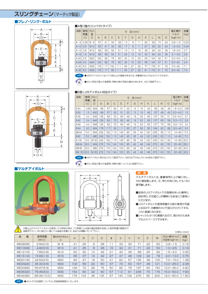 城東産業株式会社 ｜フレノリンクボルト、マルチアイボルト