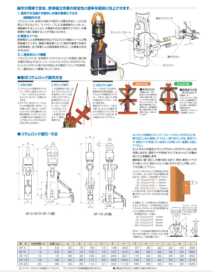 チェンブロック 象印チェンブロック コラムロックSF型3Tｏｎ SF03000 - 3