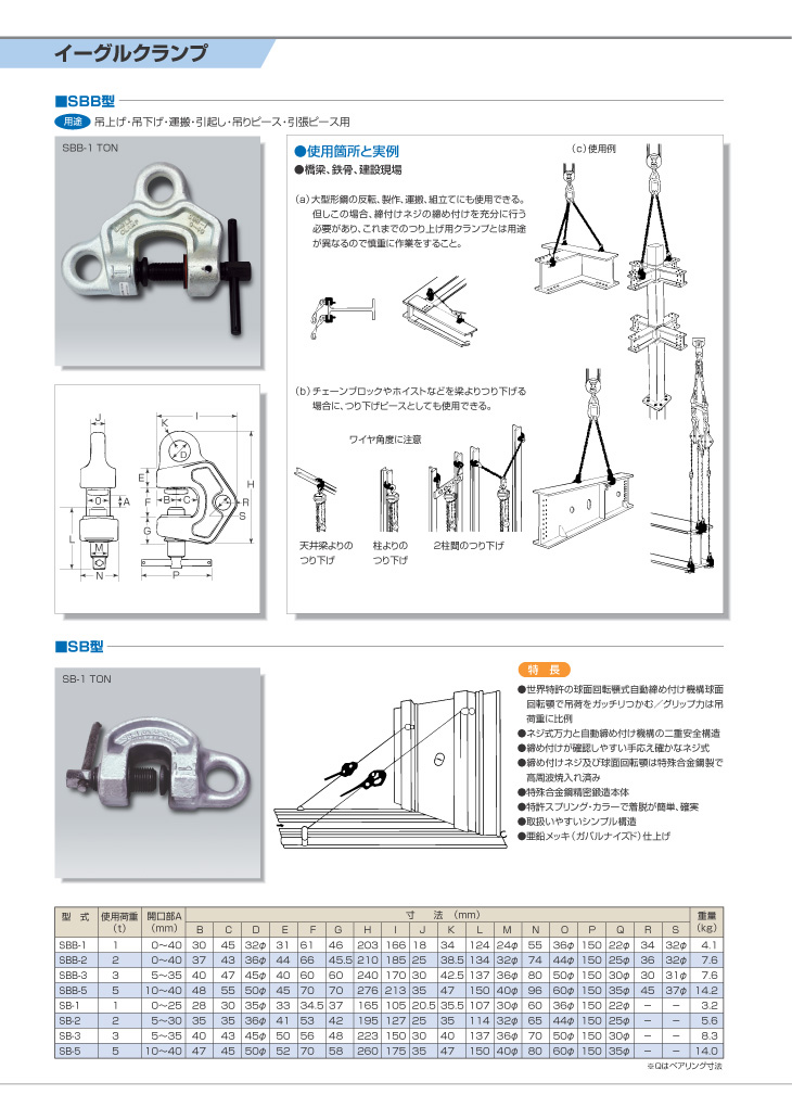 2021特集 イーグルクランプ