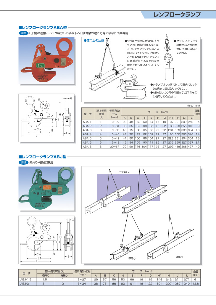 城東産業株式会社 ｜レンフロークランプ