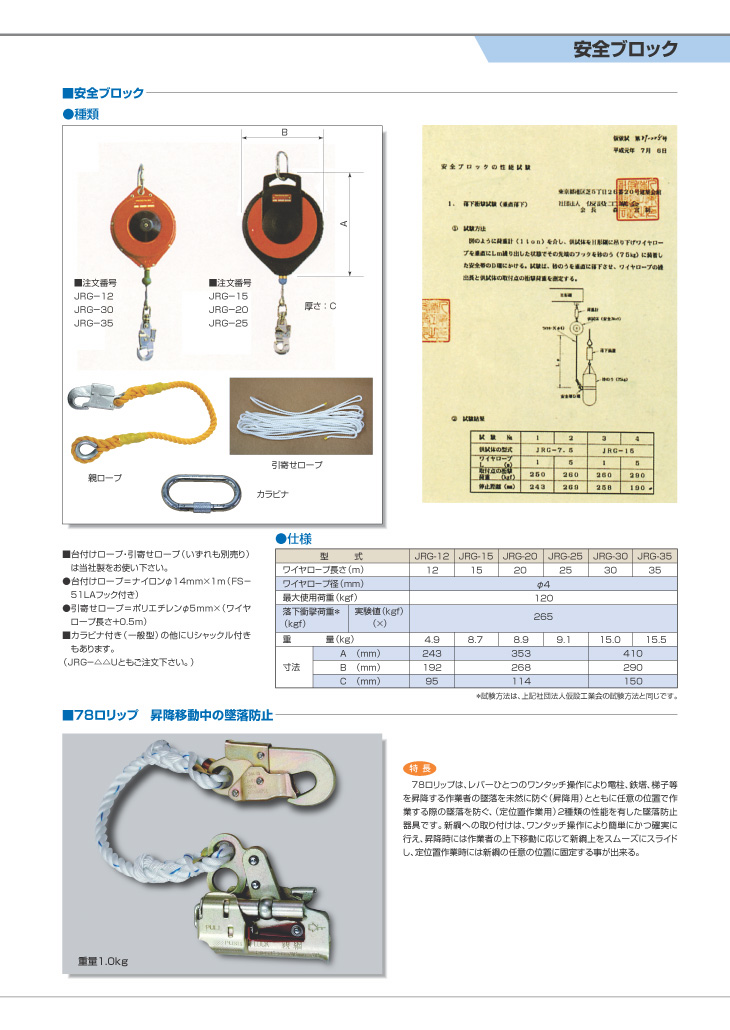 ロリップ 安全 ブロック 違い