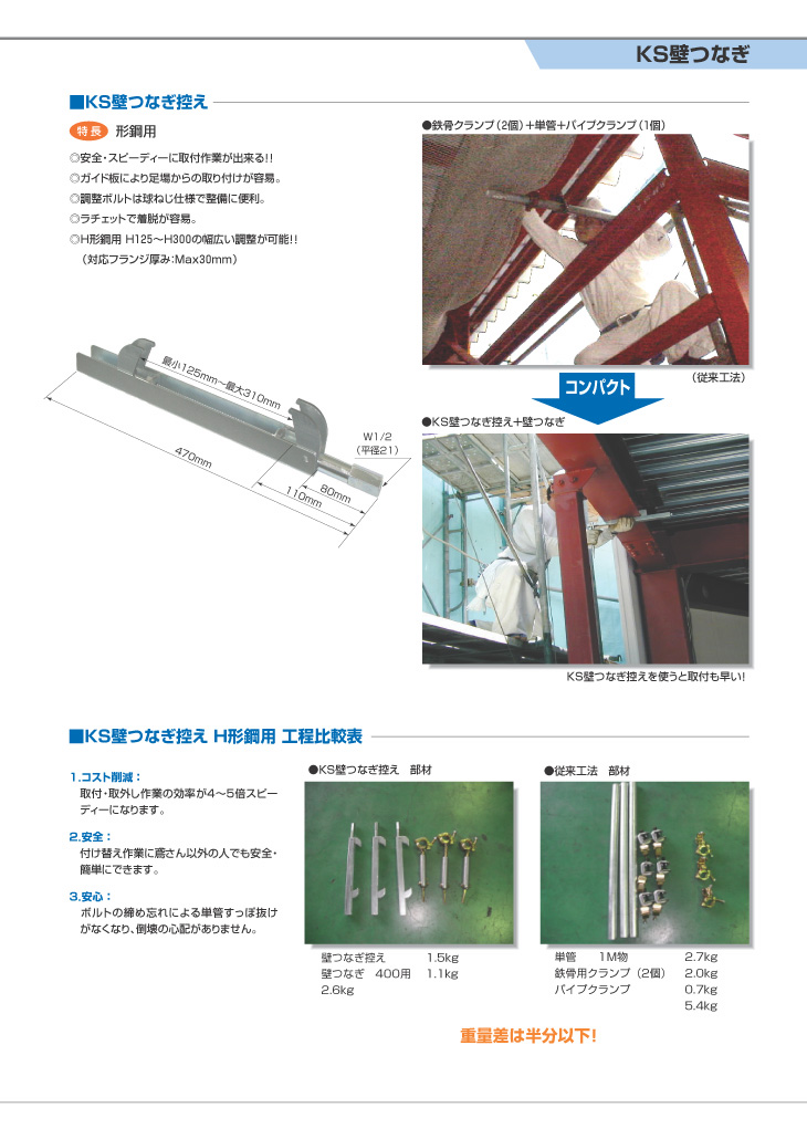 高価値】 安全用品 足場販売 店KS ＡＬＣ壁つなぎ控え W1 2Ｘ80 100台 国元商会 足場 単管パイプ