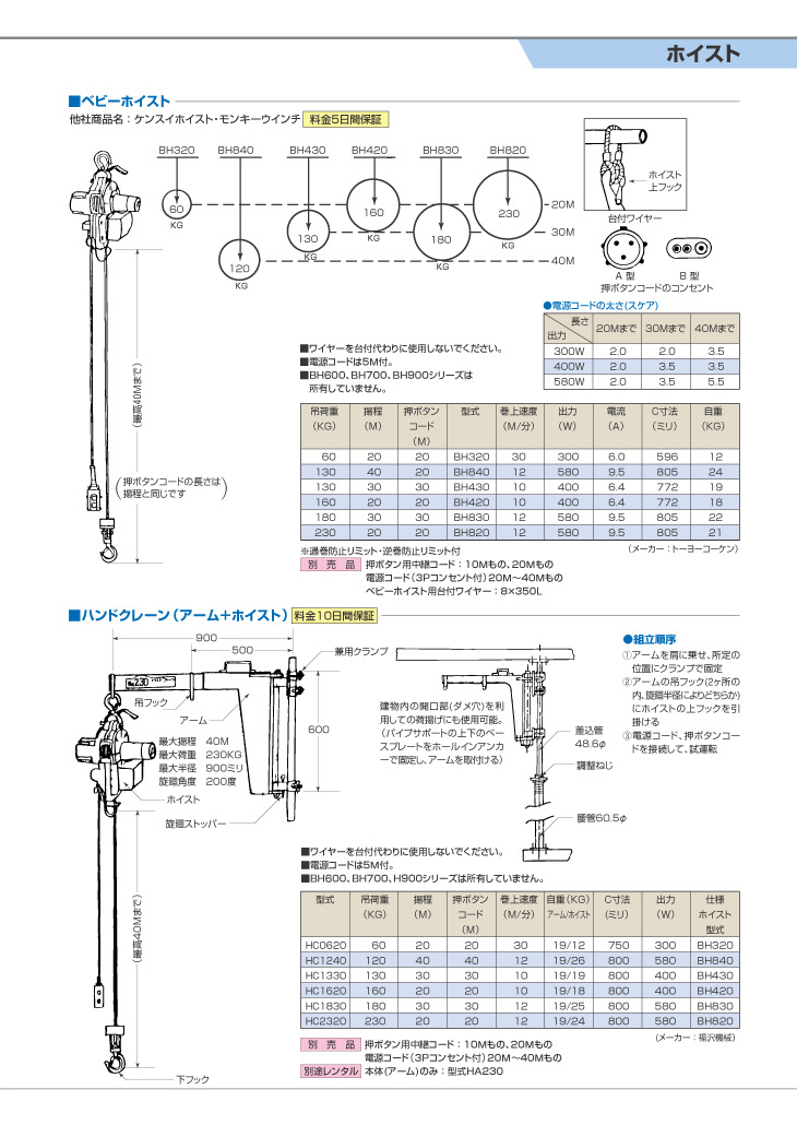 受賞店 パノラマビューTKK ベビーホイスト 50kg 30m BHN330